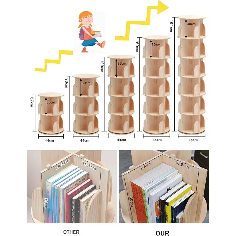 360 Display 5 Tier Floor Standing Bookcase Storage Rack